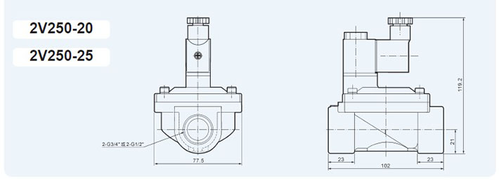 SOLENOID VALVE